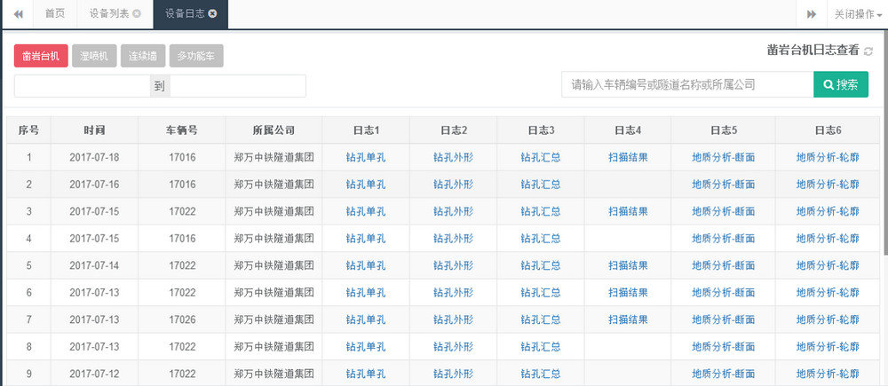 智能化與信息化實(shí)例